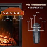 Fireplace remote control of FLT