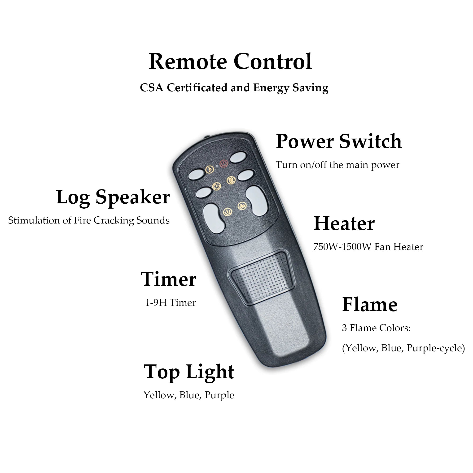 FLM Recessed&Wall-Mounted Electric Fireplace Inserts with Glass Door